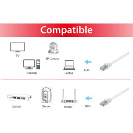 Equip 607617 verkkokaapeli Valkoinen 0,5 m Cat6a U FTP (STP)