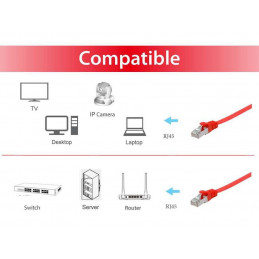 Equip 607627 verkkokaapeli Punainen 0,5 m Cat6a U FTP (STP)