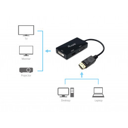 Equip 133441 videokaapeli-adapteri 0,24 m DisplayPort DVI-D + VGA (D-Sub) + HDMI Musta