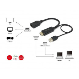 Equip 119039 videokaapeli-adapteri 0,15 m HDMI-tyyppi A (vakio) DisplayPort Musta