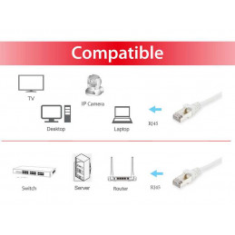 Equip 605530 verkkokaapeli Sininen 1 m Cat6 S FTP (S-STP)