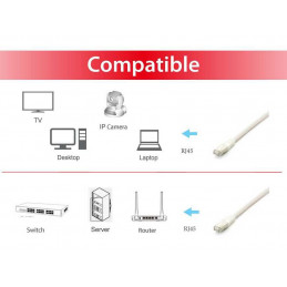 Equip 605617 verkkokaapeli Valkoinen 0,5 m Cat6a S FTP (S-STP)