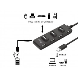 Equip 128957 keskitin USB 2.0 480 Mbit s Musta