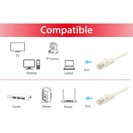 Equip 603006 verkkokaapeli Valkoinen 7,5 m Cat6a U UTP (UTP)