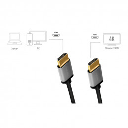 LogiLink CHA0100 HDMI-kaapeli 1 m HDMI-tyyppi A (vakio) Musta, Harmaa