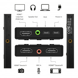 j5create JVA06-N Kaksois-HDMI™-videokuvauskortti