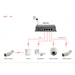 LevelOne GEP-0521 verkkokytkin Hallitsematon Gigabit Ethernet (10 100 1000) Power over Ethernet -tuki Harmaa