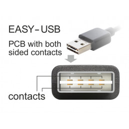 DeLOCK EASY-USB 2.0-A - USB 2.0-A, 1m USB-kaapeli USB A Musta