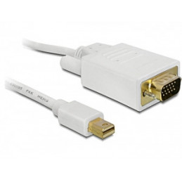 DeLOCK mini Displayport  VGA 15 pin male 1m VGA (D-Sub) Valkoinen