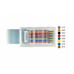 DeLOCK 89892 sarjakaapeli Harmaa 5 m USB 2.0 Type-A RJ45