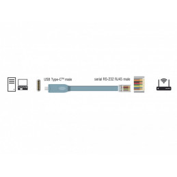 DeLOCK 89892 sarjakaapeli Harmaa 5 m USB 2.0 Type-A RJ45