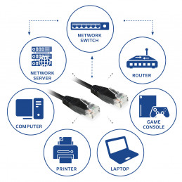 ACT IB8902 verkkokaapeli Musta 2 m Cat6