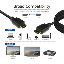 ACT AK3946 HDMI-kaapeli 5 m HDMI-tyyppi A (vakio) Musta